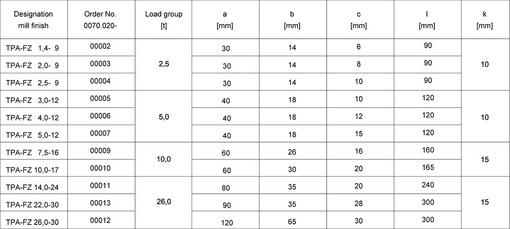 Precast Two Hole Anchors - Mill Finish